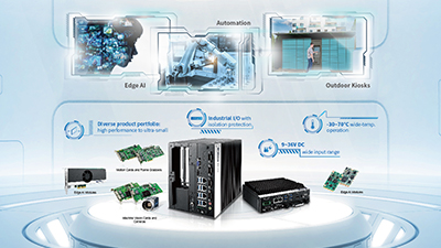 Fanless Embedded Computers Accelerating IoT Deployment